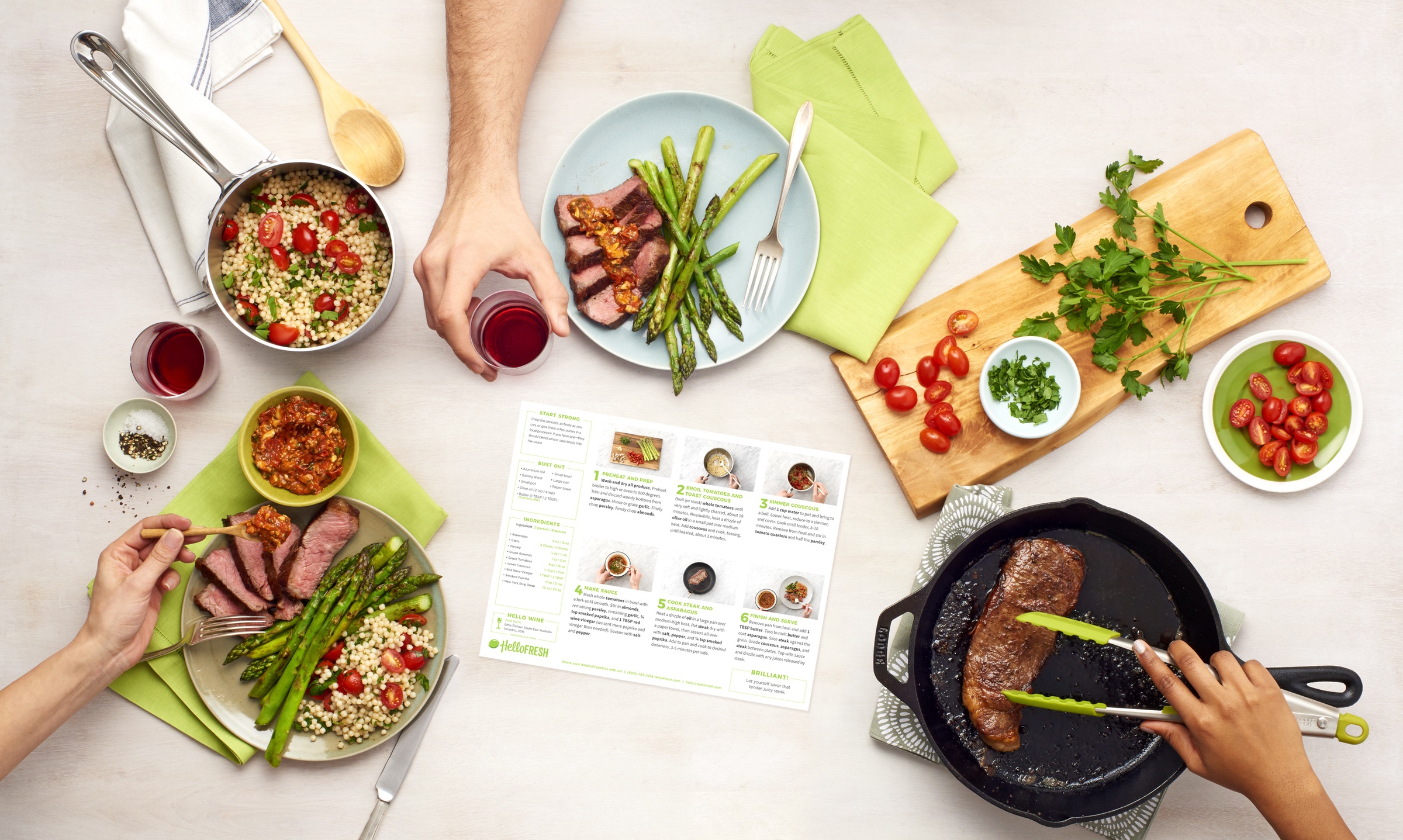HelloFresh abonnementen verdienmodel