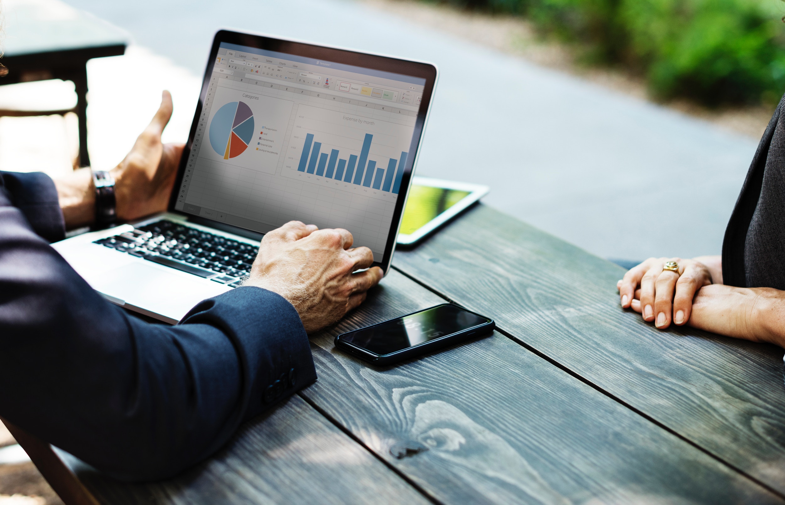 content marketing analysis