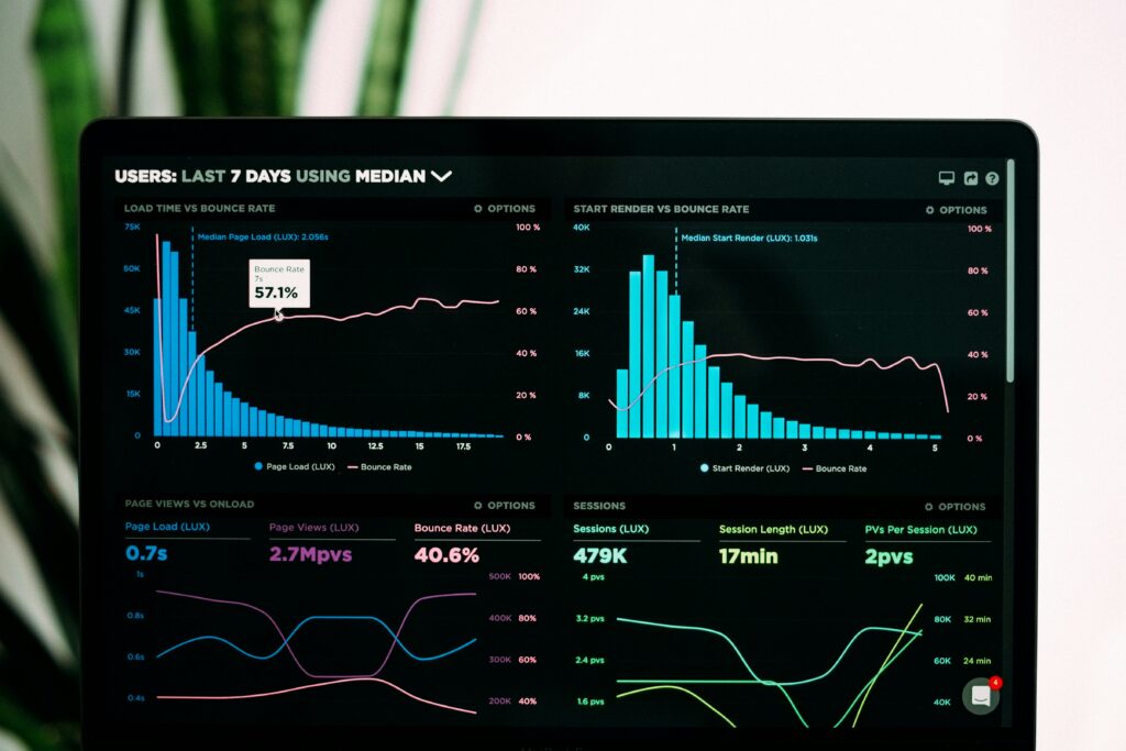 retentie metrics